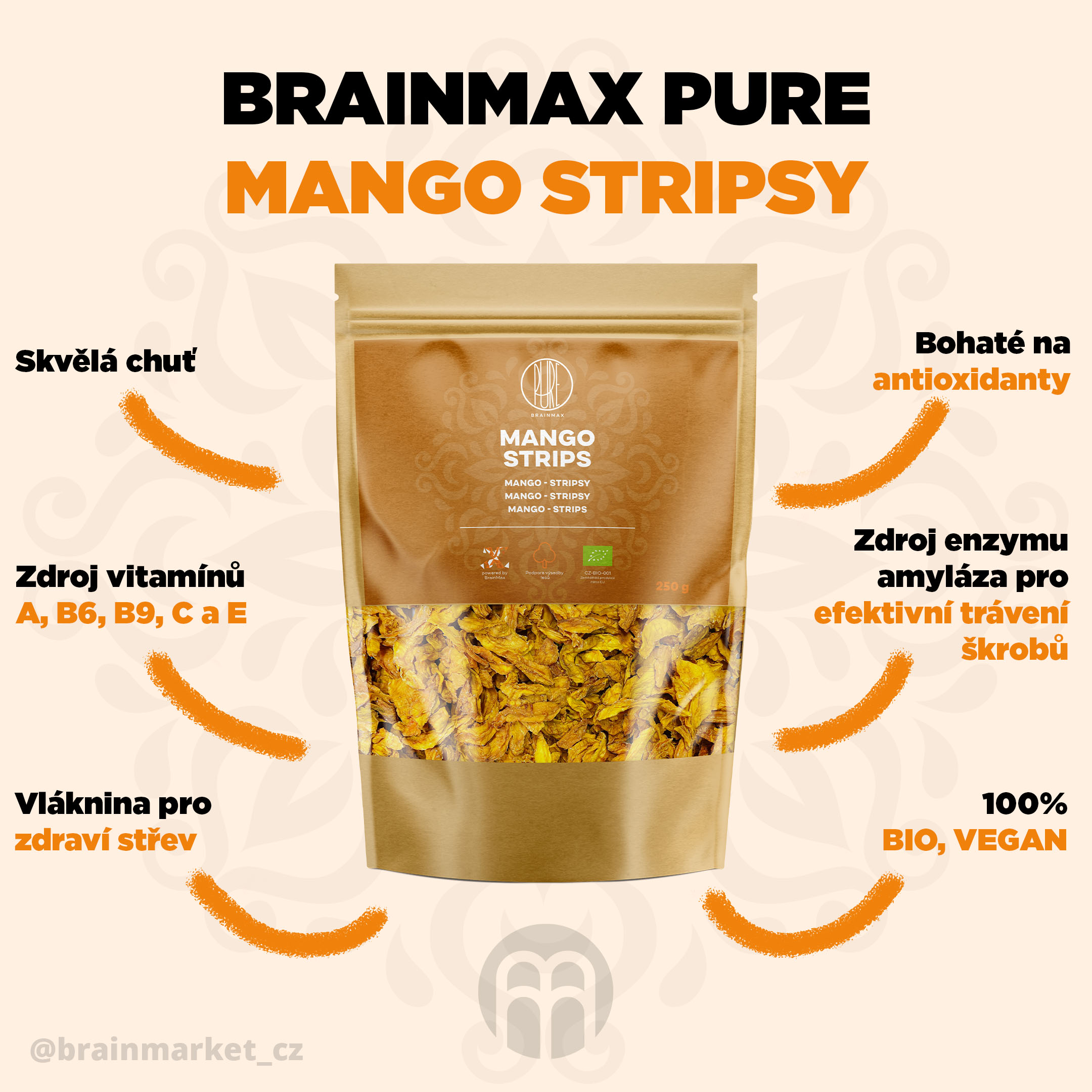 brainmax pure mango infografiki w paski brainmarket CZ